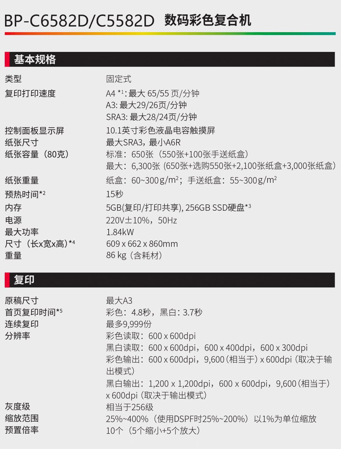 柯美bizhub C759系列租赁产品介绍4