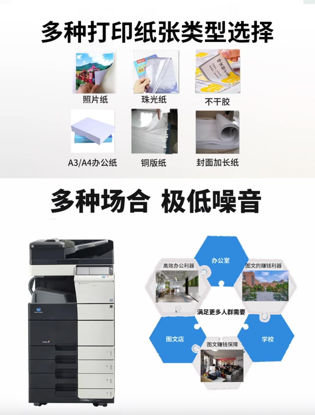 柯美c750 364e A3高速一体办公大型打印机彩色复印机